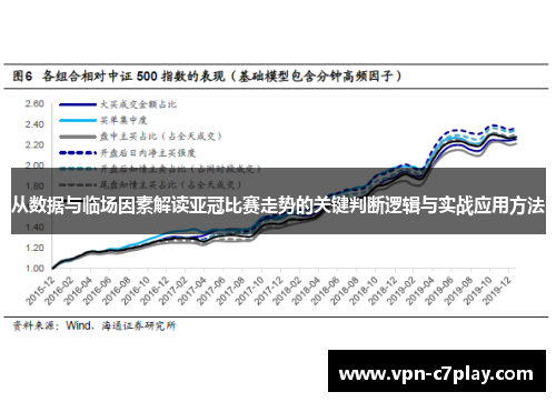 从数据与临场因素解读亚冠比赛走势的关键判断逻辑与实战应用方法