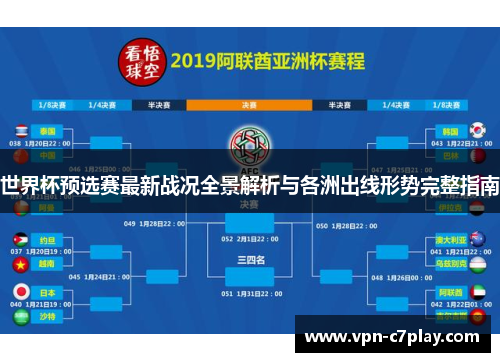 世界杯预选赛最新战况全景解析与各洲出线形势完整指南