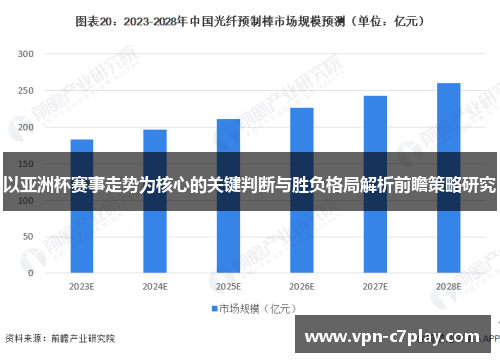 以亚洲杯赛事走势为核心的关键判断与胜负格局解析前瞻策略研究 以亚洲杯赛事走势为核心的关键判断与胜负格局解析前瞻策略研究