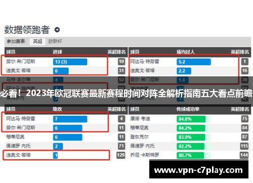 必看！2023年欧冠联赛最新赛程时间对阵全解析指南五大看点前瞻