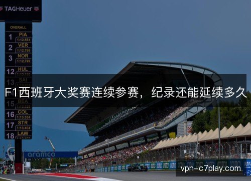 F1西班牙大奖赛连续参赛,纪录还能延续多久 F1西班牙大奖赛连续参赛,纪录还能延续多久